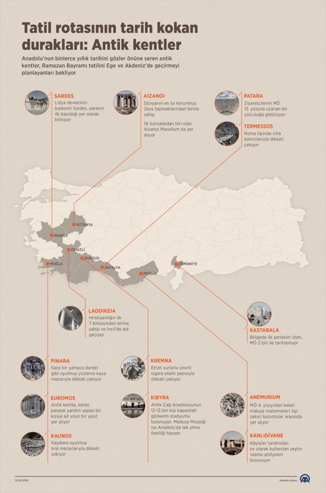 Tatil rotasının tarihi durakları: Antik kentler