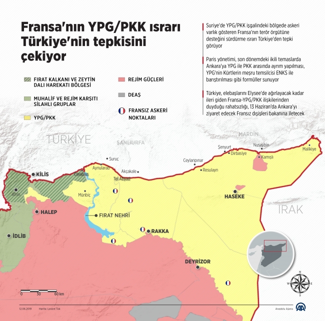 Fransa'nın YPG/PKK ısrarı Türkiye'nin tepkisini çekiyor