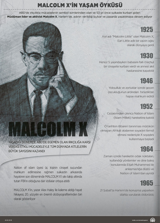 Malcolm X'in mirası Harlem'de yaşatılıyor