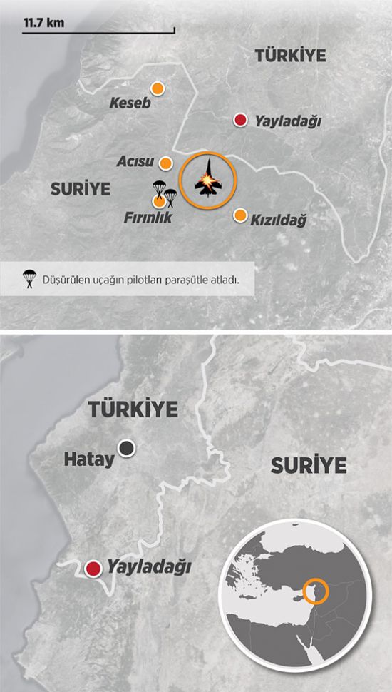 Türk hava sahasını ihlal eden savaş uçağı düşürüldü