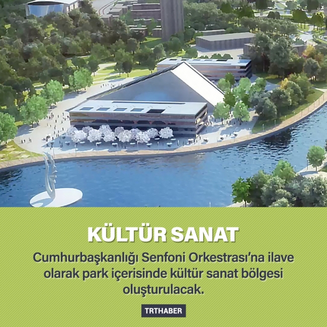 Ankara'ya yapılacak olan Millet Bahçesi Başkent'in çehresini değiştirecek