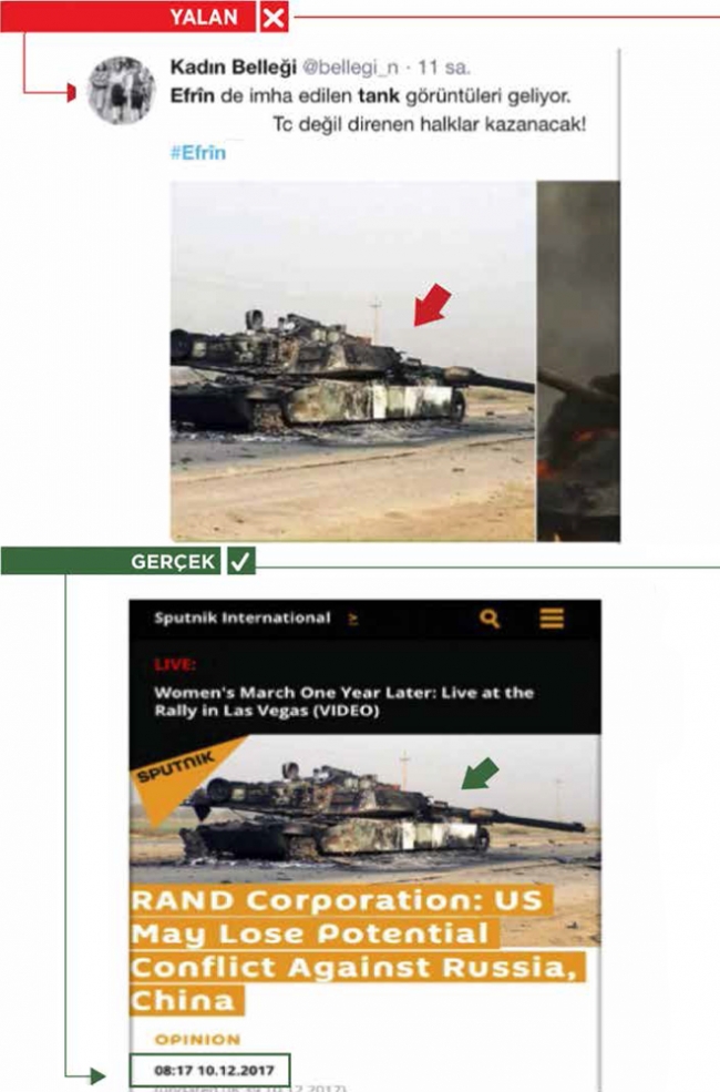 PYD/PKK'nın Afrin yalanları tek tek deşifre edildi