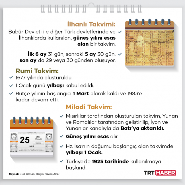 Çakşaput ay'dan Şubat'a Türk takvimleri