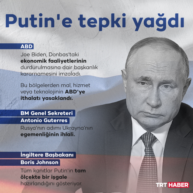 Rusya'nın Donetsk ve Luhansk kararına tepkiler