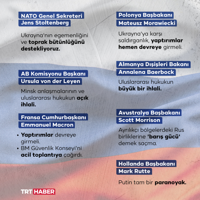 Rusya'nın Donetsk ve Luhansk kararına tepkiler