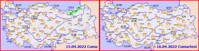 Havalar ne zaman ısınacak?