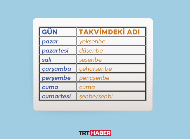 Çakşaput ay'dan Şubat'a Türk takvimleri