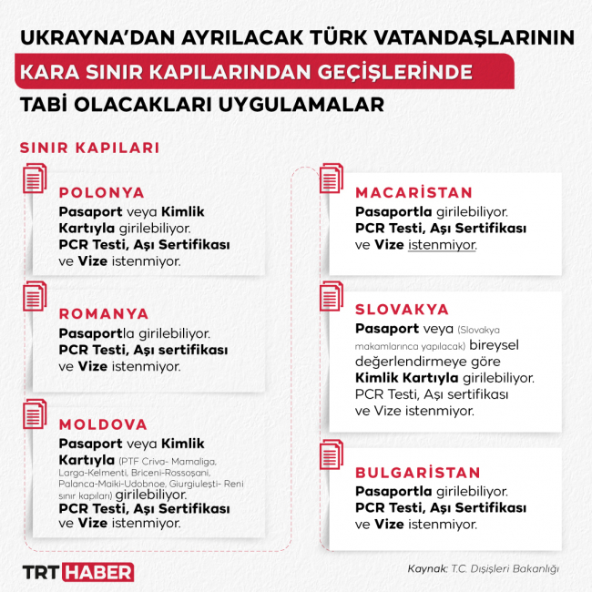Ukrayna'daki Türk vatandaşları Romanya sınırına ulaştı