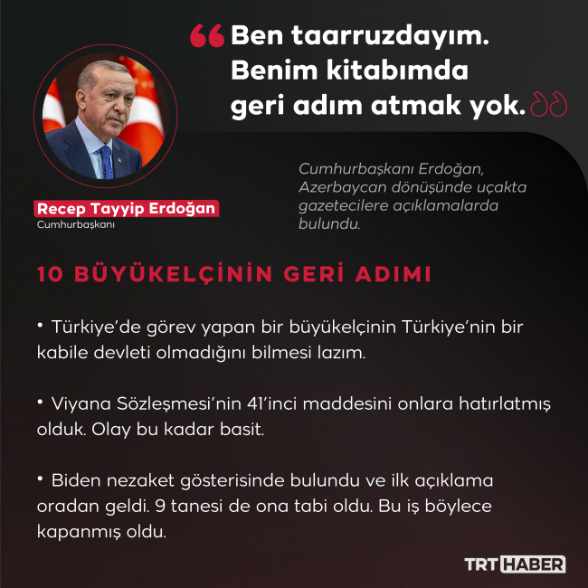 Cumhurbaşkanı Erdoğan: CHP ve HDP cibilliyetlerinin gereğini yaptı