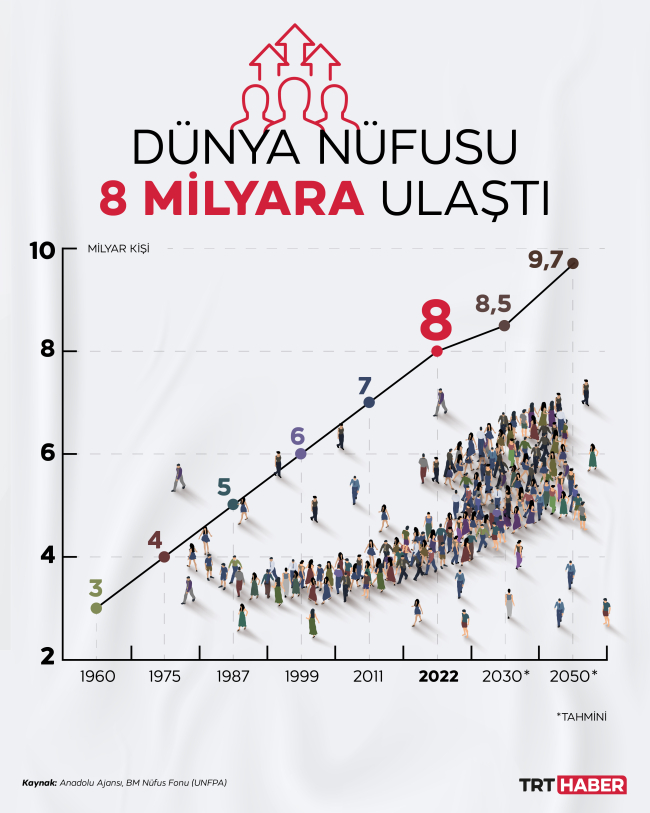 Irkçılık gençleri Avrupa'dan kaçırıyor