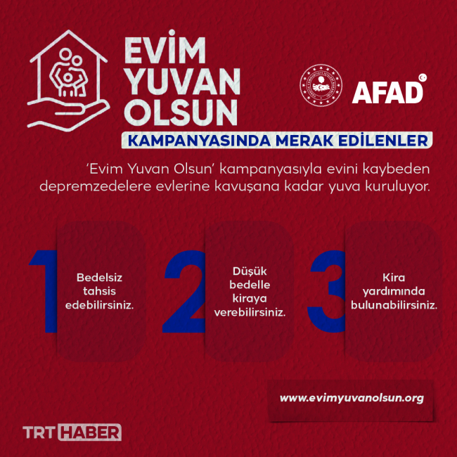 Evim Yuvan Olsun kampanyasında başvuru sayısı 7 bin 792'ye ulaştı