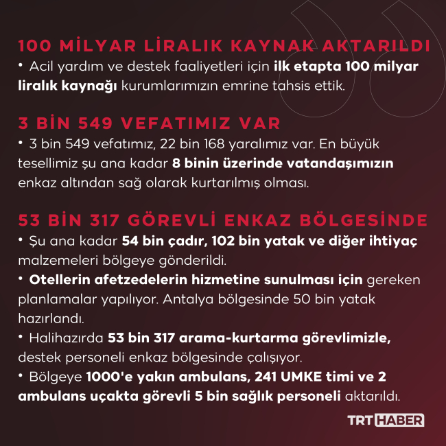 Cumhurbaşkanı Erdoğan: 3 ay süreyle OHAL kararı aldık