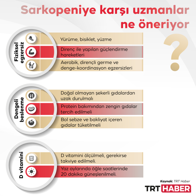 İskelet kas kütlenize gereken önemi veriyor musunuz?