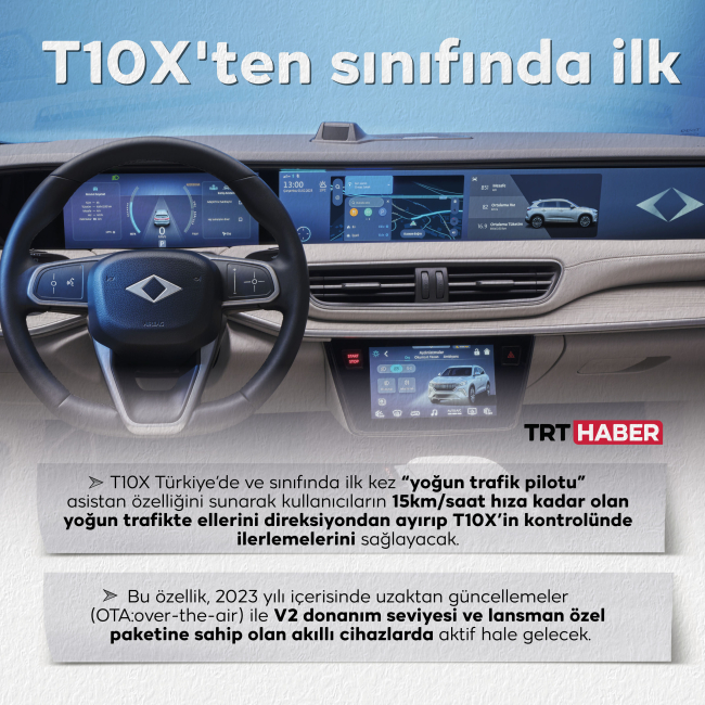 T10X'in yüksek teknolojisi ve akıllı çözümleri