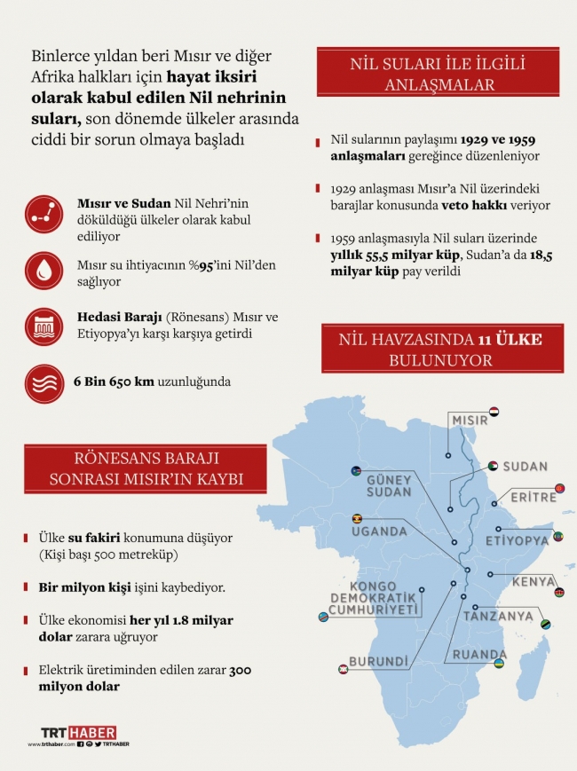 Hedasi Barajı açılıyor: Su gerginliği artıyor