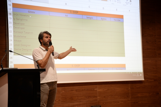 "Oyunla Gelecek" kampı Konya'da yapılacak