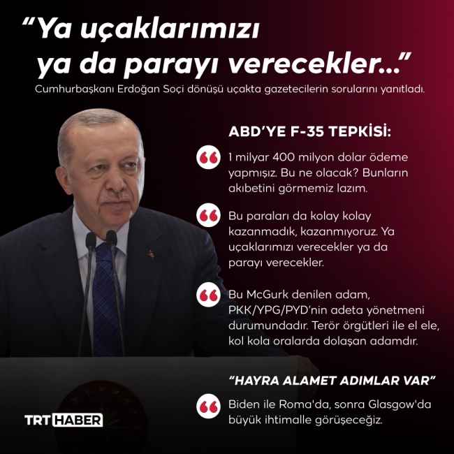 Grafik: Nursel Cobuloğlu/TRT Haber