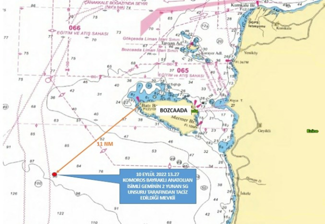 Sahil Güvenlik Komutanlığı: Yunanistan unsurları, Bozcaada açıklarındaki Ro-Ro gemisine taciz ateşi açtı