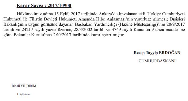 Türkiye’den Filistin’e 10 milyon dolar hibe