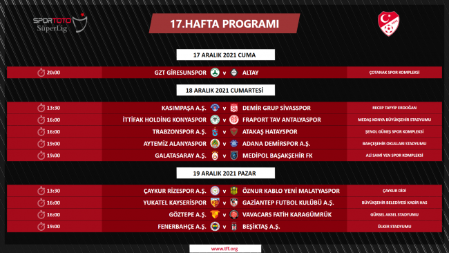 Spor Toto Süper Lig'in 7 haftalık programı açıklandı