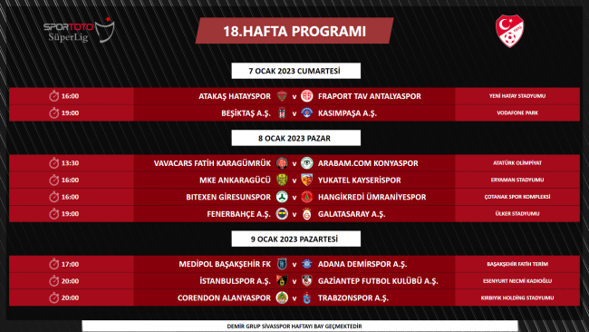 Süper Lig'in 15-18. hafta maç programı açıklandı
