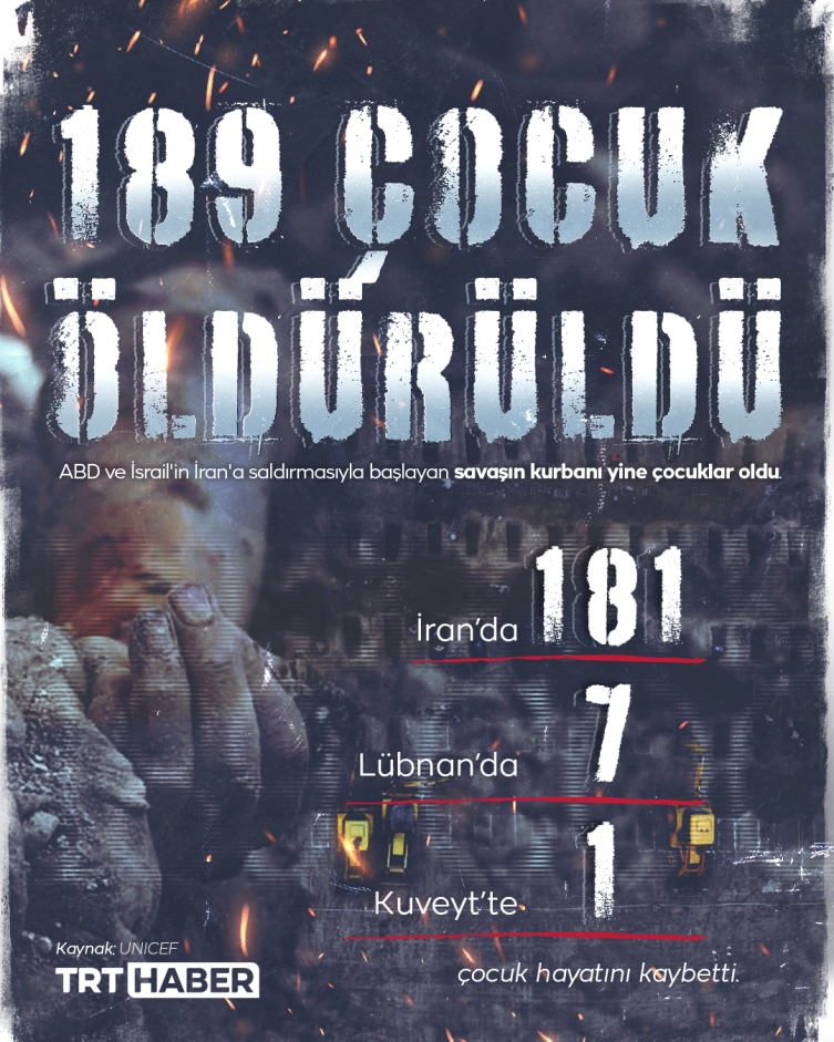 UNICEF: Saldırılarda 189 çocuk öldürüldü
