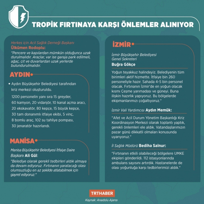 Ege Bölgesi tropik fırtınaya hazır