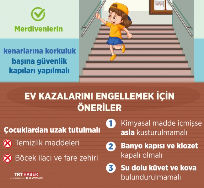 Çocuklar ev kazasından nasıl korunur?