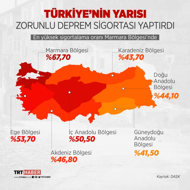 Grafik: Bedra Nur Aygün
