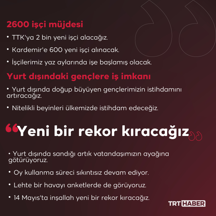 Grafik: TRT Haber /Hafize Yurt Ateş