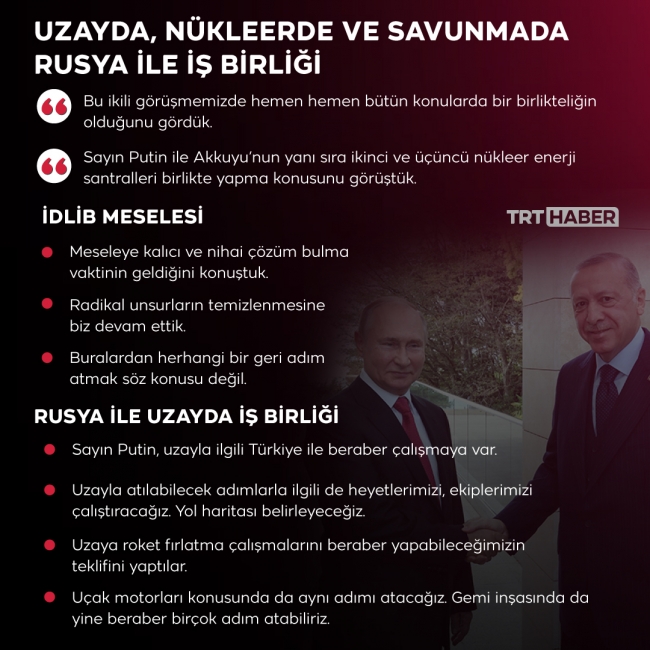 Grafik: Nursel Cobuloğlu/TRT Haber