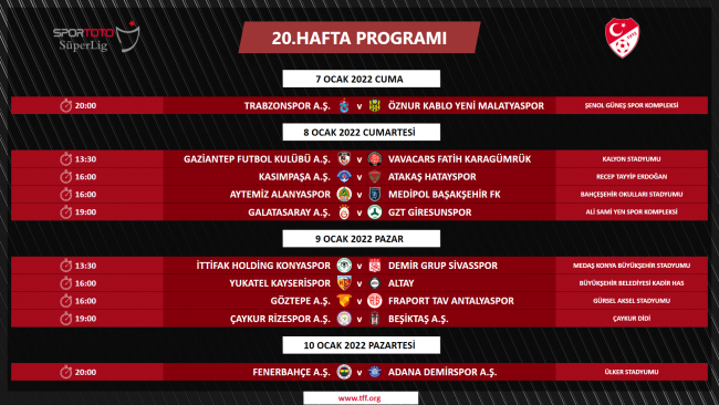 Spor Toto Süper Lig'in 7 haftalık programı açıklandı