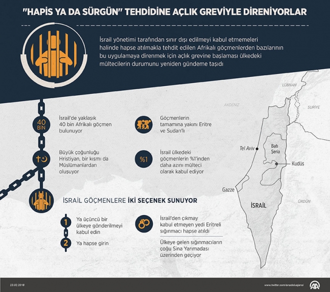 Netanyahu, Birleşmiş Milletler'le yapılan anlaşmayı iptal etti