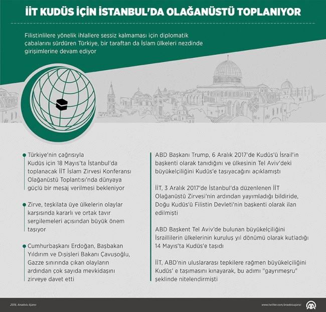 Dışişleri Bakanı Çavuşoğlu: Kudüs'ün tarihi statüsünün değiştirilmesine izin vermeyeceğiz