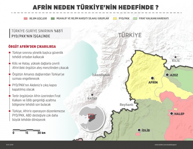 PKK'lı teröristlerin bel kemiği 'Afrin'
