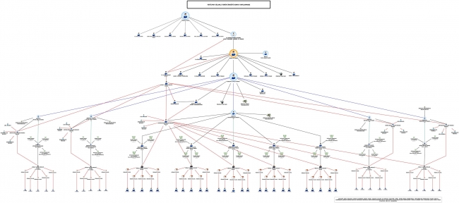 FETÖ itirafçılarla çözülüyor