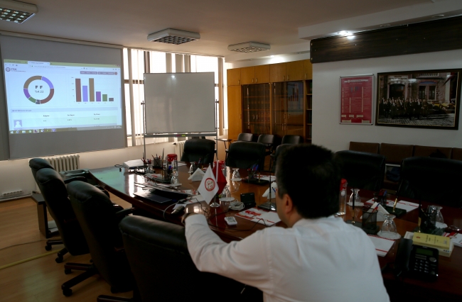 YSK seçimi Kokpit ekranından takip edecek