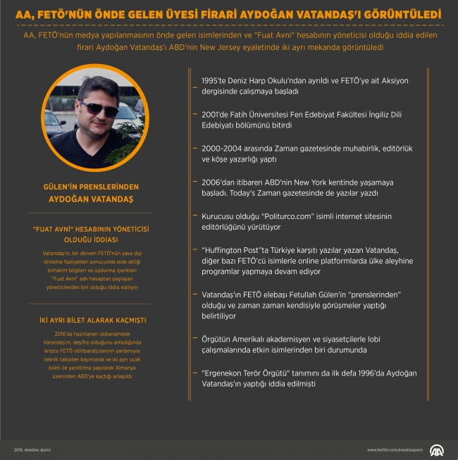 FETÖ firarisi Aydoğan Vatandaş ABD'de görüntülendi