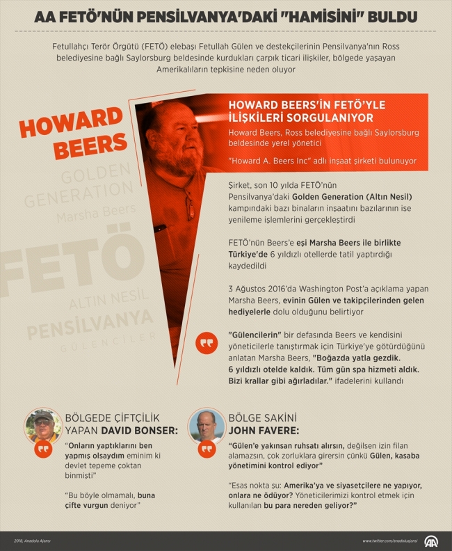 Pensilvanya halkı ABD'nin FETÖ'ye verdiği ayrıcalıktan şikayetçi