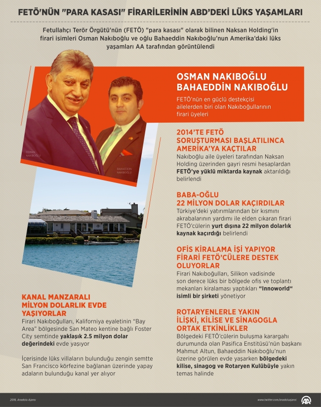 FETÖ'nün "para kasaları" ABD’de lüks içinde yaşıyor