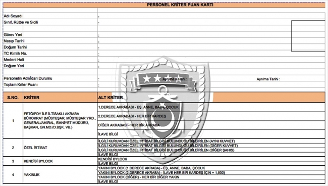 "FETÖ metre" ile kriptolar deşifre ediliyor