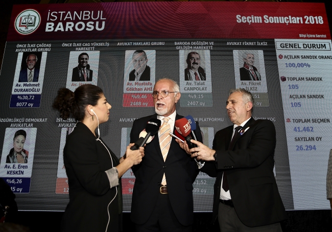 İstanbul, İzmir ve Ankara Baro başkanları belli oldu