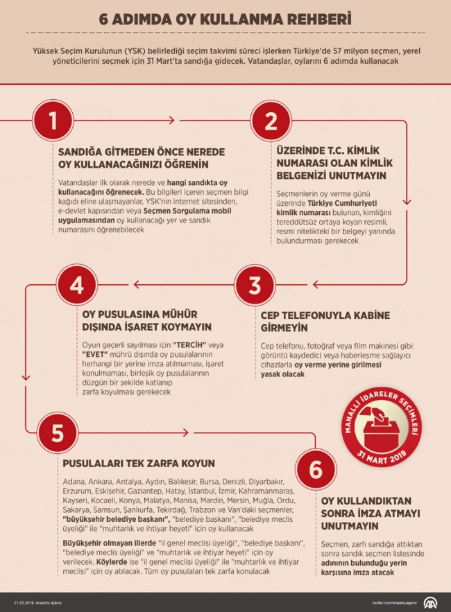 Seçime 3 gün kaldı