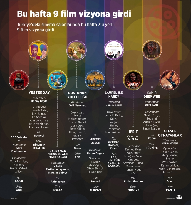 Sinemalarda bu hafta 3'ü yerli 9 film vizyona girecek