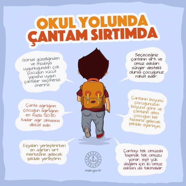 Bakan Selçuk, okul çantası seçilirken dikkat edilmesi gerekenleri paylaştı