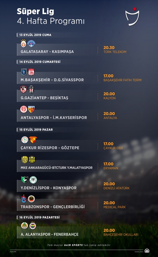 Futbolda yeni hafta heyecanı