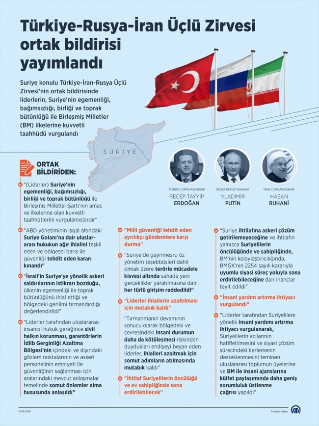 Türkiye-Rusya-İran Üçlü Zirvesi ortak bildirisi yayımlandı