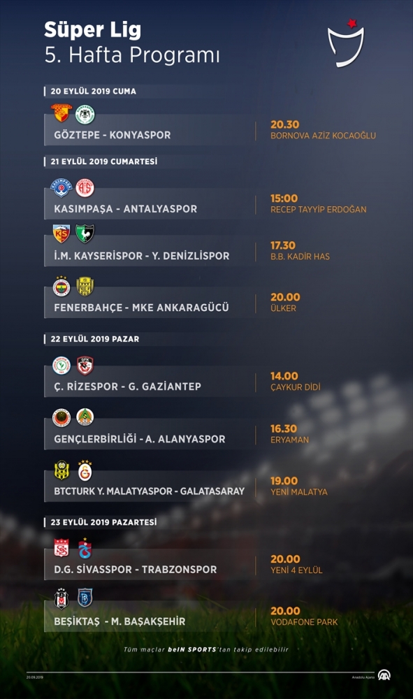 Futbolda haftanın programı