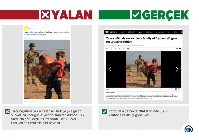 Barış Pınarı Harekatı aleyhinde "kaçan siviller" fotoğraflarıyla manipülasyon girişimi