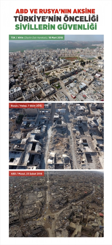 ABD ve Rusya'nın aksine, Türkiye'nin önceliği sivillerin güvenliği